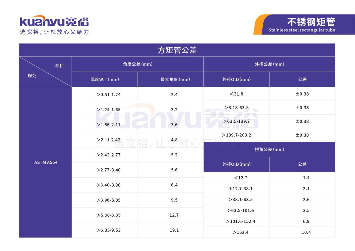 機械構(gòu)造管