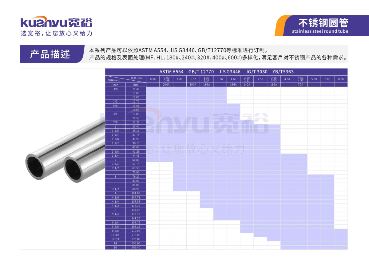 機械構(gòu)造管