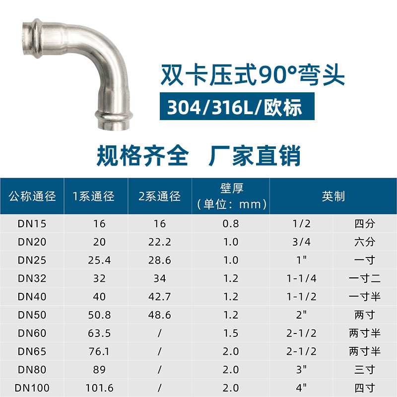 雙卡壓90°彎頭 2