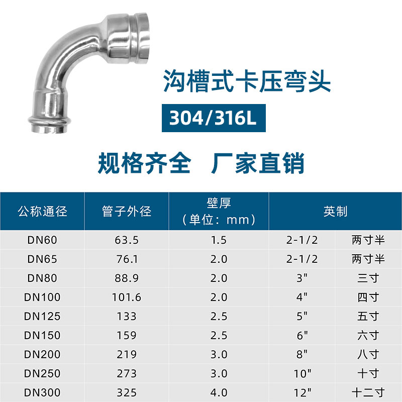 溝槽卡壓異徑彎頭2