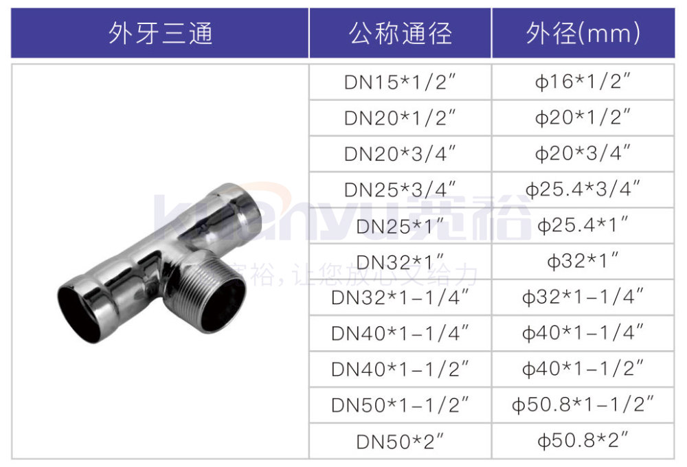 不銹鋼環(huán)壓外牙三通